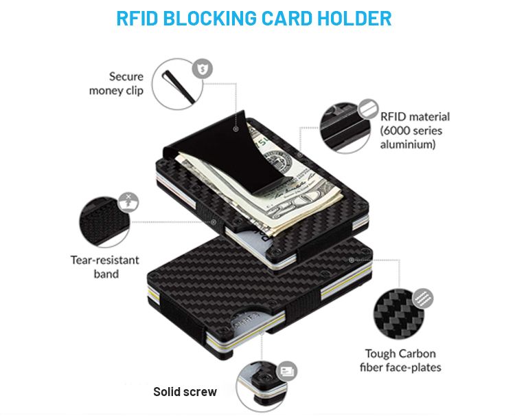 Minimalist Slim Carbon Fiber Money Clip Front Pocket Wallet RFID Blocking Card Holder for Men